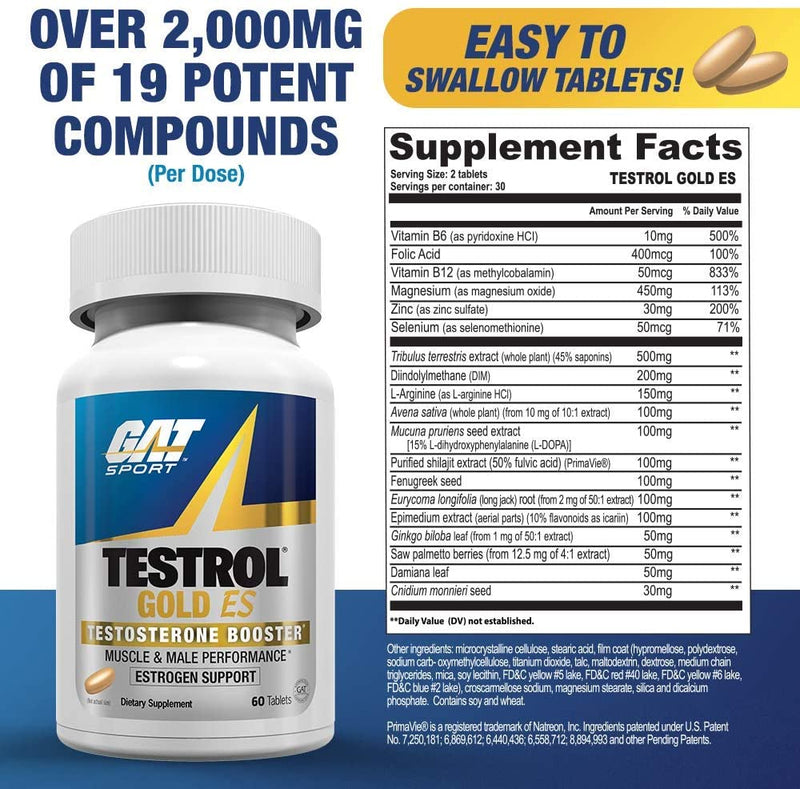 GAT Sports Testrol Gold ES | Parform Golf